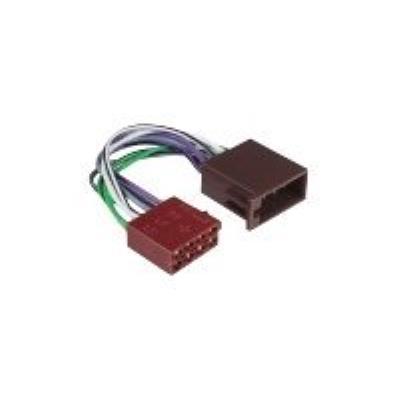 Hama - stereo-installatieset auto