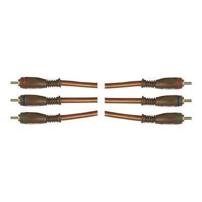 Real Cable HC/YUV (RVB) 5 mètres