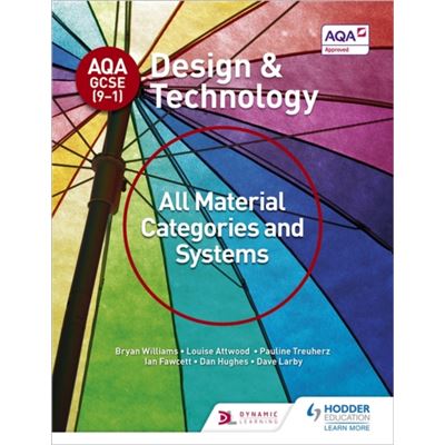 All Material Categories & Systems
