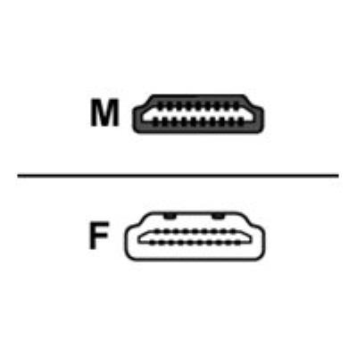 LogiLink adaptateur HDMI