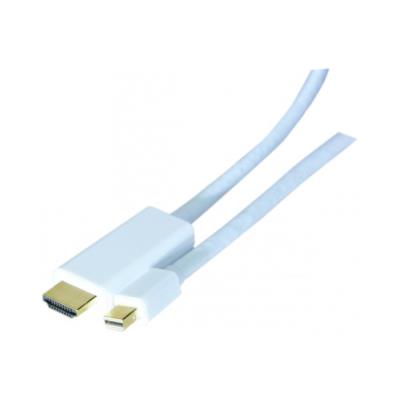 Cordon Mini Displayport 1.2 m Vers HDMI 2.0 m - 2 m