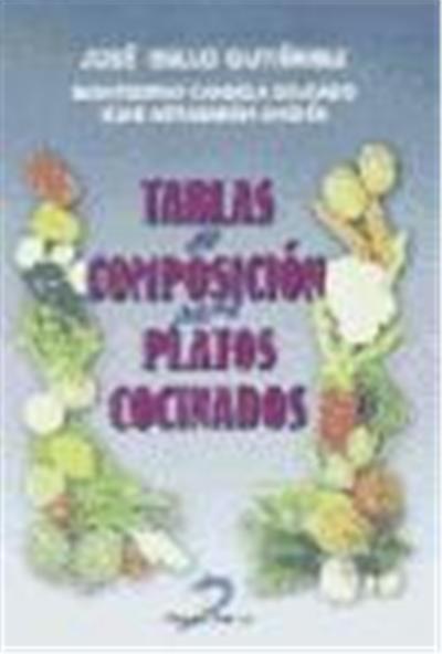 Tablas de composición para platos cocinados