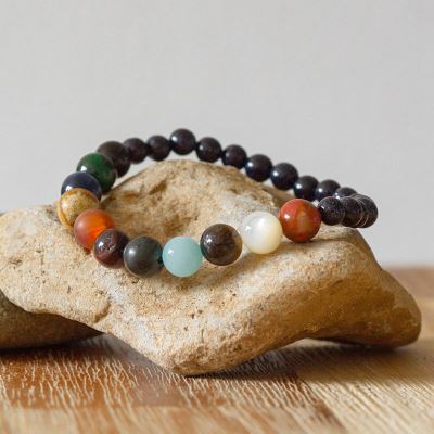 SHOP-STORY - Bracelet Système Solaire - 11 planètes
