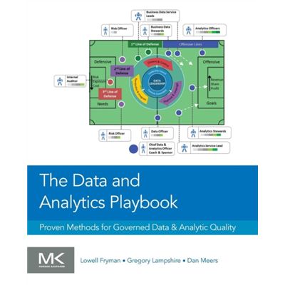 Data & Analytics Playbook