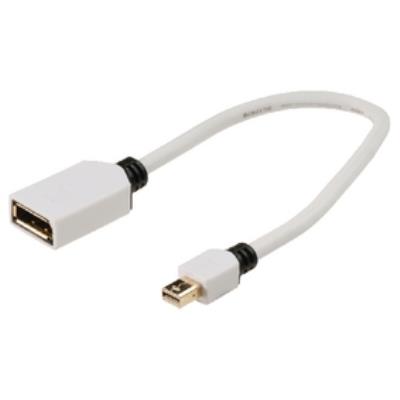 Câble adaptateur mini displayport, mini displayport mâle vers displayport femelle, 0,20m, blanc könig