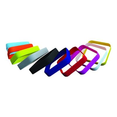 iON Bumperz Pack - pare-chocs caméscope