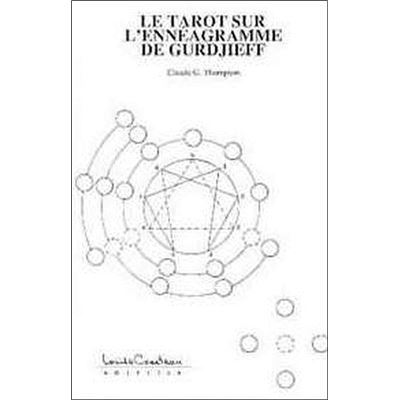 LE TAROT SUR L'ENNEAGRAMME DE GURDJIEFF