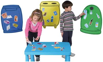 Jeu atelier Recyclage Des Dechets