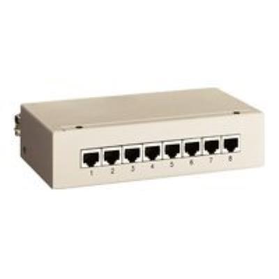 Equip tableau de connexions