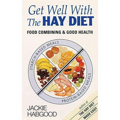 Get Well With the Hay Diet