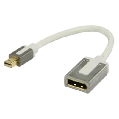Adaptateur mini displayport - displayport haute performance 0.2 m profigold prom221
