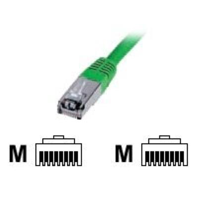 DIGITUS Premium - verbindingskabel - 2 m - groen