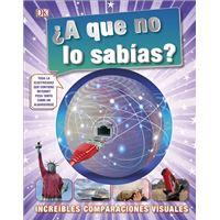 A que no lo sabias