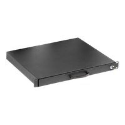 equip - toetsenbord