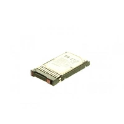 72.0gb hot-swap scsi (sas), hp rp000109613