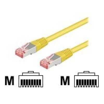 wentronic câble de réseau - 50 cm - jaune