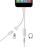Chargeur ipad fnac