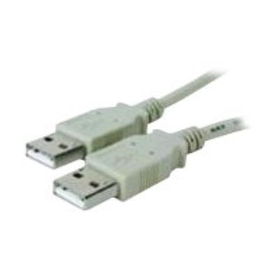 MicroConnect USB-kabel - 1.8 m