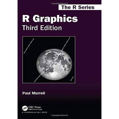 R Graphics, Third Edition (Chapman & Hall/CRC: The R Series) - [Version Originale]