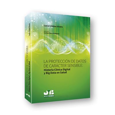 Protección De Datos Carácter Sensible