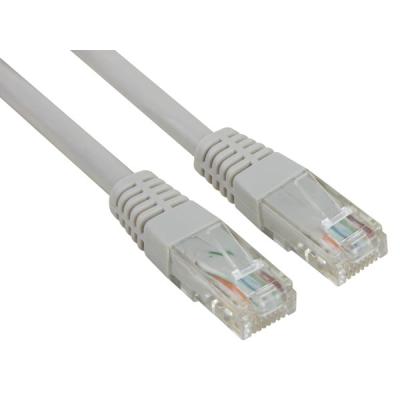 Tcu66u030 - Câble Réseau Utp - Cat6 - Connecteur 8p8c Mâle Vers Connecteur 8p8c Mâle / Cca / Vrac / Ivoire / 3m