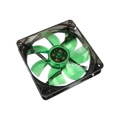 Cooltek Silent Fan LED Series ventilatorhuis