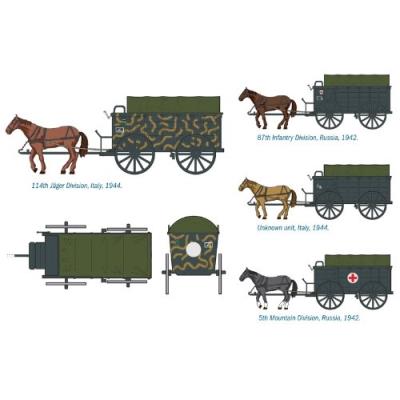 Hf.2 schwerer heeresfeldwagen