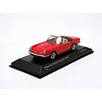 maserati miniature