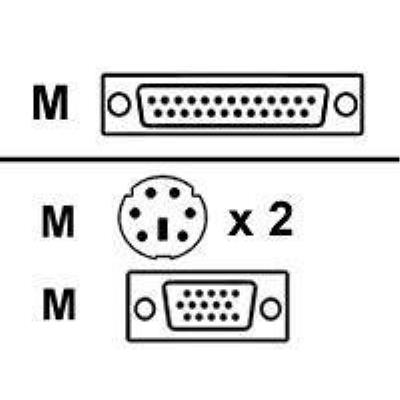 Avocent toetsenbord / video / muis (TVM) kabel - 1.2 m