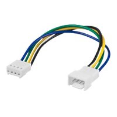 Goobay verlengkabel voor ventilatorstroom - 15 cm