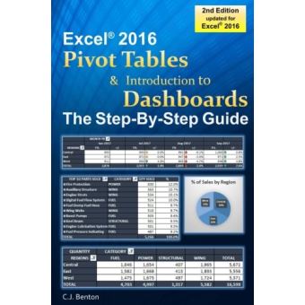 Excel Pivot Tables & Introduction To Dashboards The Step-By-Step Guide ...