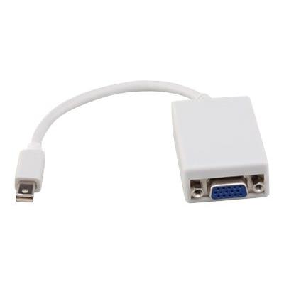 Secomp ROLINE Mini DisplayPort-VGA Adapter videoconverter - wit