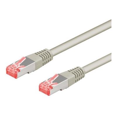 Patchkabel rj45 s ftp cat6a 1.50m grau --