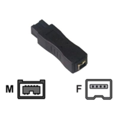 MCL Samar IEEE 1394-adapter