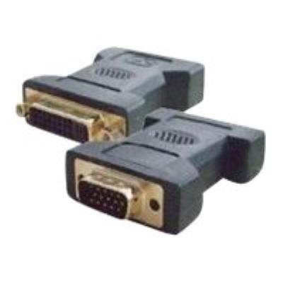 Nilox câble d'écran