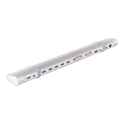 Club3D SenseVision USB 3.0 Ultra Smart - dockingstation