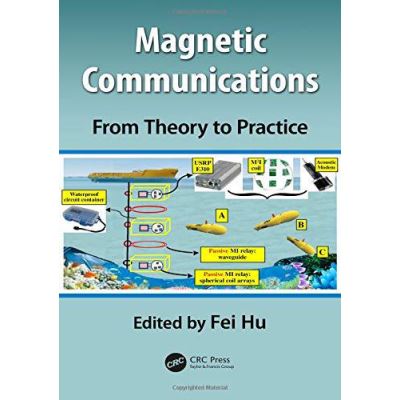 Magnetic Communications: From Theory to Practice - [Version Originale]