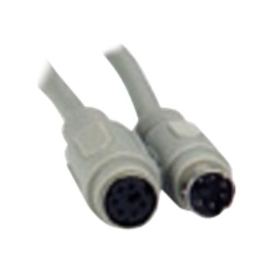 MicroConnect verlengkabel voor toetsenbord / muis - 2 m
