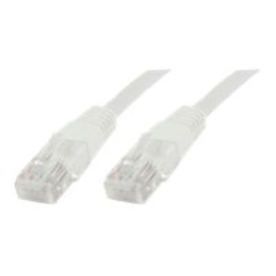 MicroConnect câble de réseau - 0.5 m - blanc