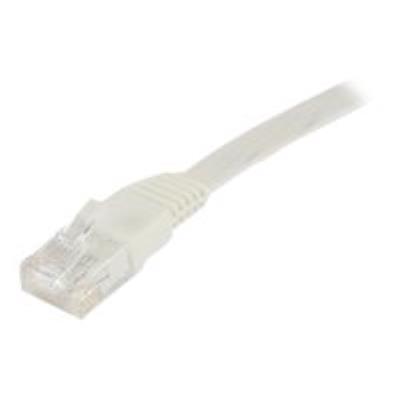 MicroConnect UltraFlat - netwerkkabel - 7 m - wit