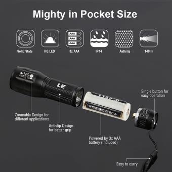 Torche à LED LE zoomable d'intensité réglable - Torches - Achat & prix