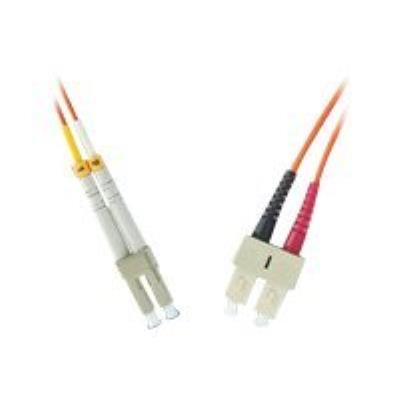 MicroConnect netwerkkabel - 6 m