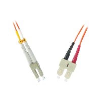 MicroConnect câble de réseau - 7 m