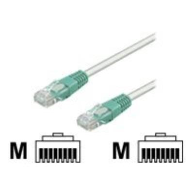 wentronic kruiskabel - 3 m