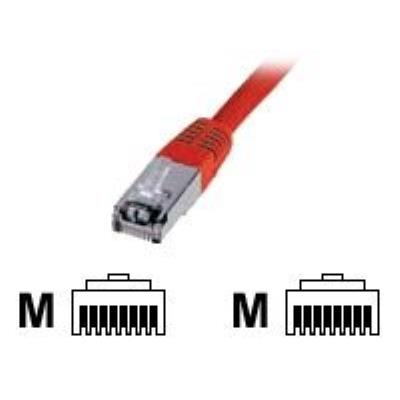 DIGITUS Premium - verbindingskabel - 10 m - rood