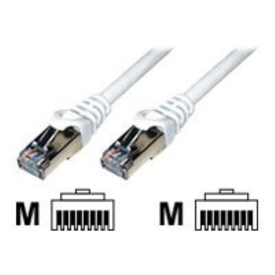 MCL Samar verbindingskabel - 2 m - wit