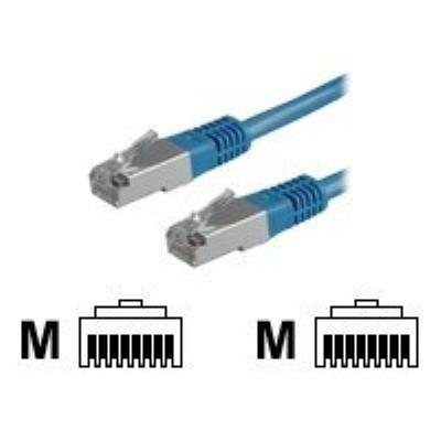 Rotronic Value verbindingskabel - 2 m - blauw