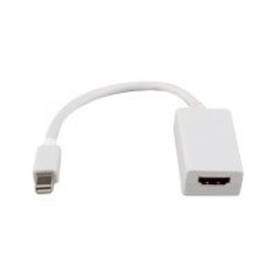 MicroConnect videokabel - DisplayPort / HDMI - 15 cm