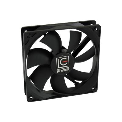 LC Power ventilateur châssis