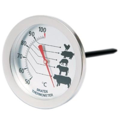 SUNARTISTHERMOMÈTRE T 720C